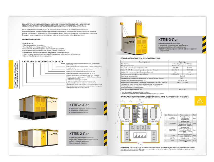 brochure-package-transformer-substations-845x640